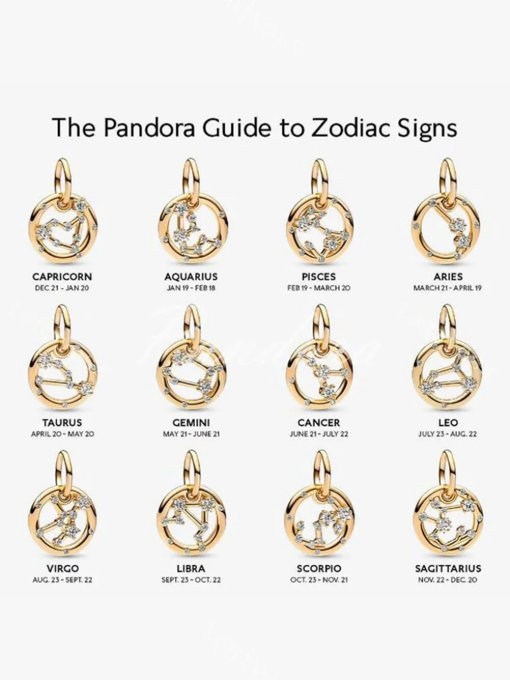 Pandora Virgo Zodiac Dangle Charm